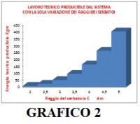 /album/galleria-foto-galleria-fotografica/grafico-2-jpg/